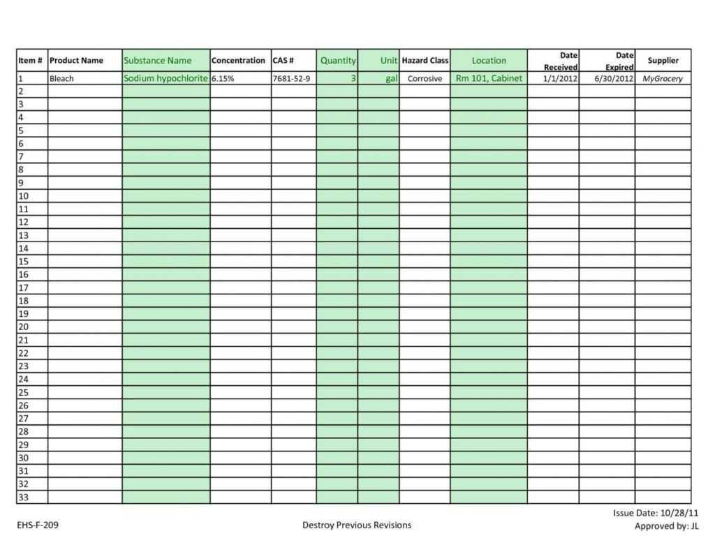 Inventory Spreadsheet Template Excel Product Tracking In Stock Report Template Excel