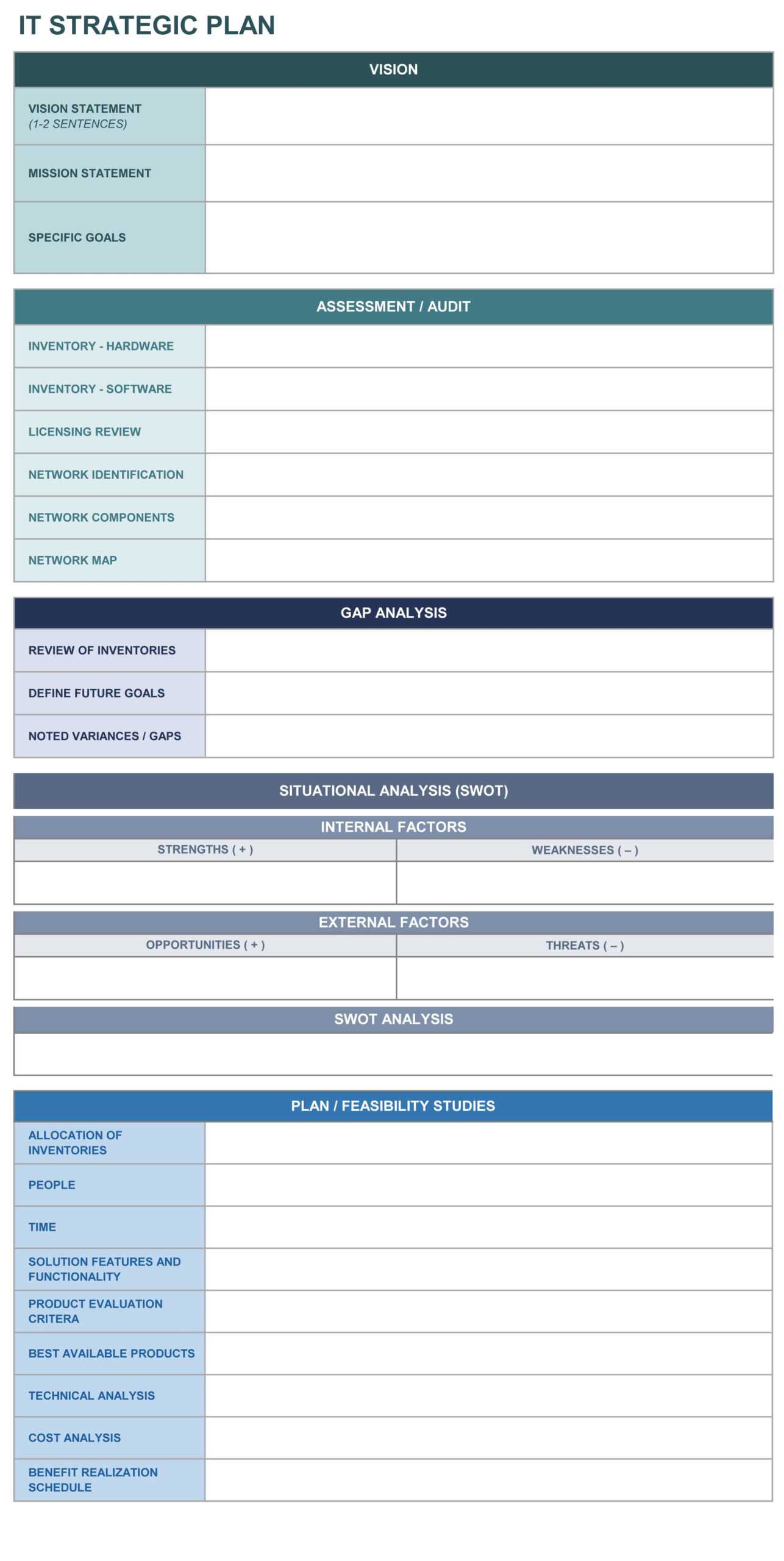 It Strategic Plan Excel Template | Strategic Planning Within Gap Analysis Report Template Free