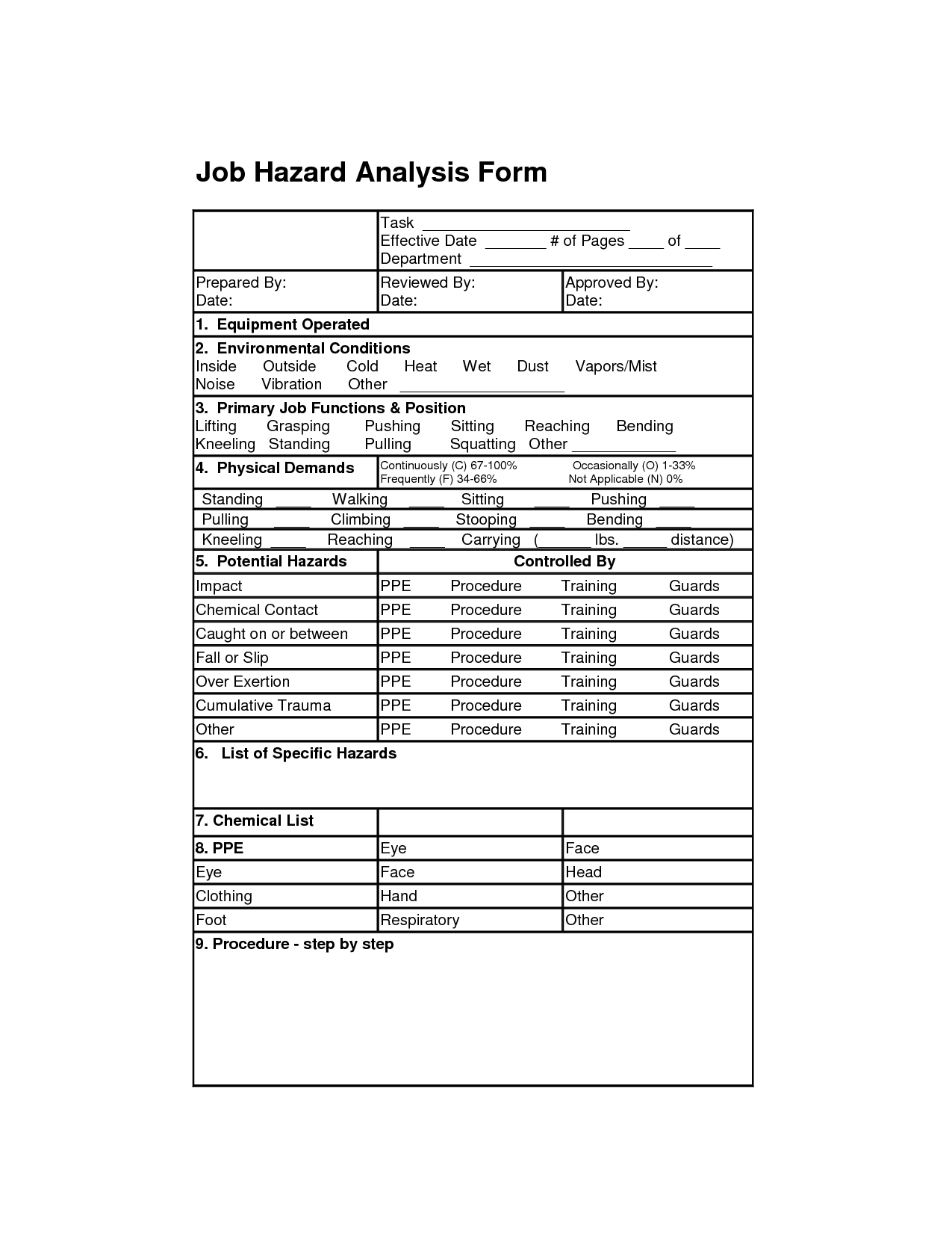 Job Hazard Analysis Form | Job Analysis, Daily Checklist Regarding Safety Analysis Report Template