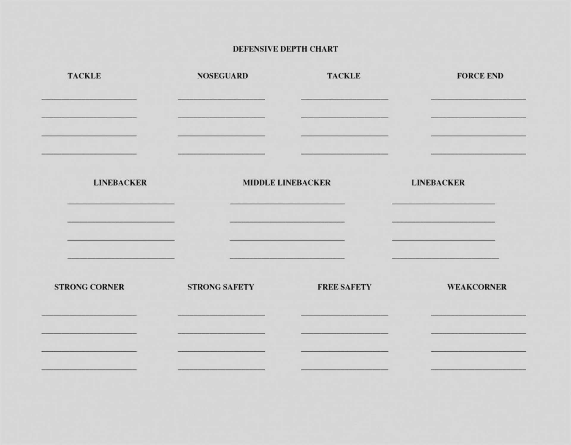 Printable Blank Football Depth Chart Template