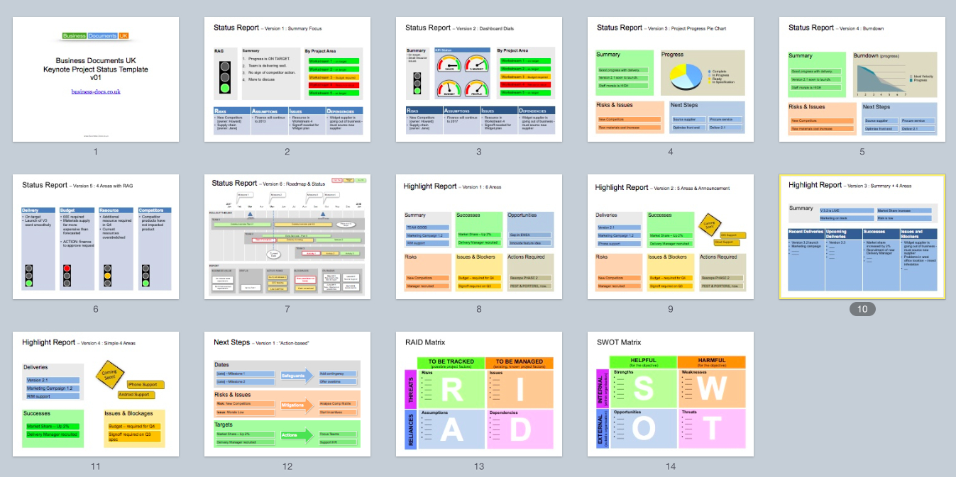 Keynote Status Template – Clear & Successful Status Reports For Software Development Status Report Template