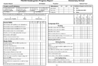 Kindergarten Social Skills Progress Report Blank Templates intended for School Progress Report Template
