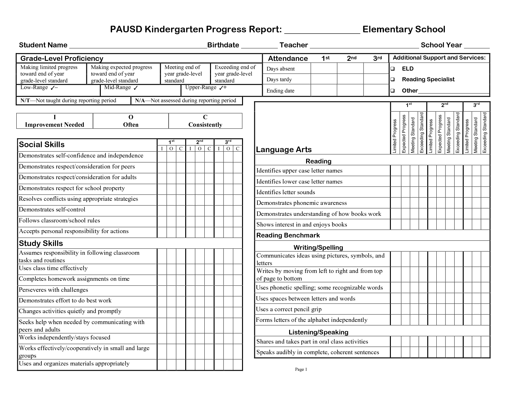 Kindergarten Social Skills Progress Report Blank Templates Pertaining To High School Student Report Card Template