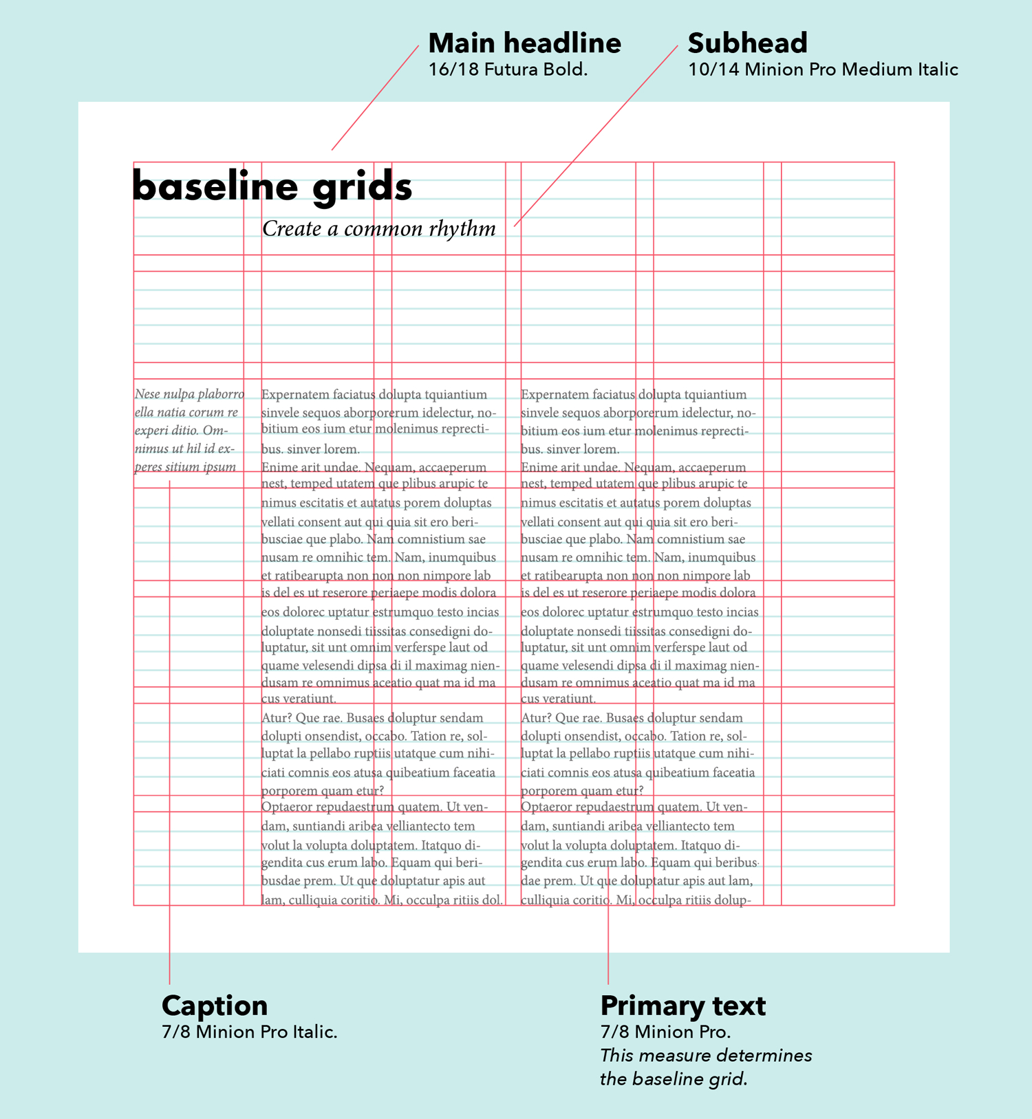 Layout Design: Types Of Grids For Creating Professional In 3 Column Word Template