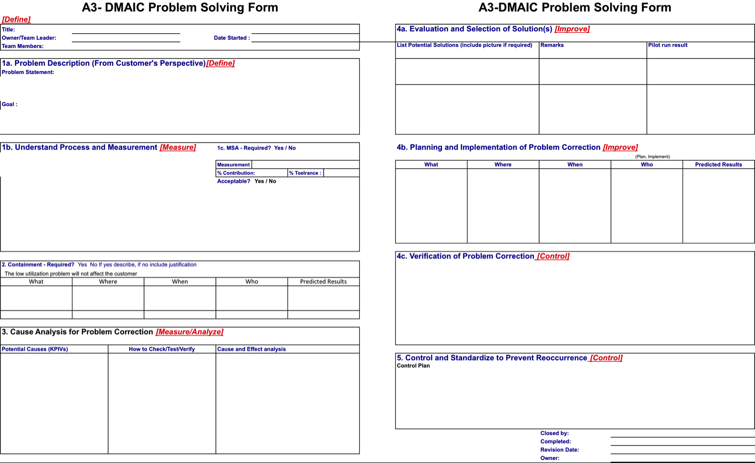 Lean Manufacturing & Six Sigma : A3 And Dmaic – Improving Regarding Dmaic Report Template