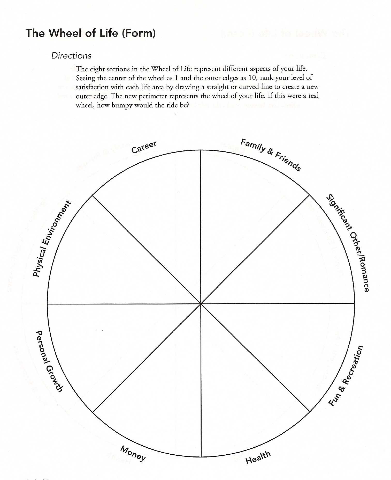 Life Coaching Pertaining To Wheel Of Life Template Blank