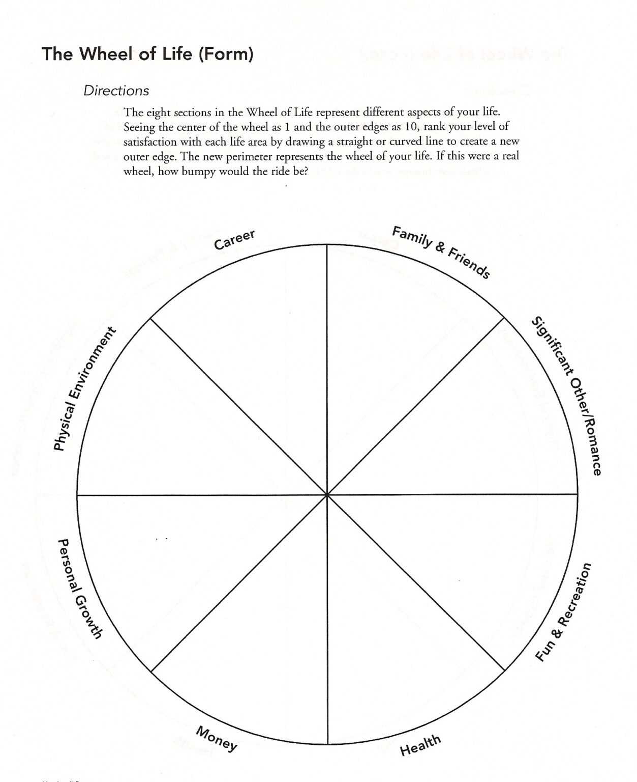 the wheel of life coaching tool