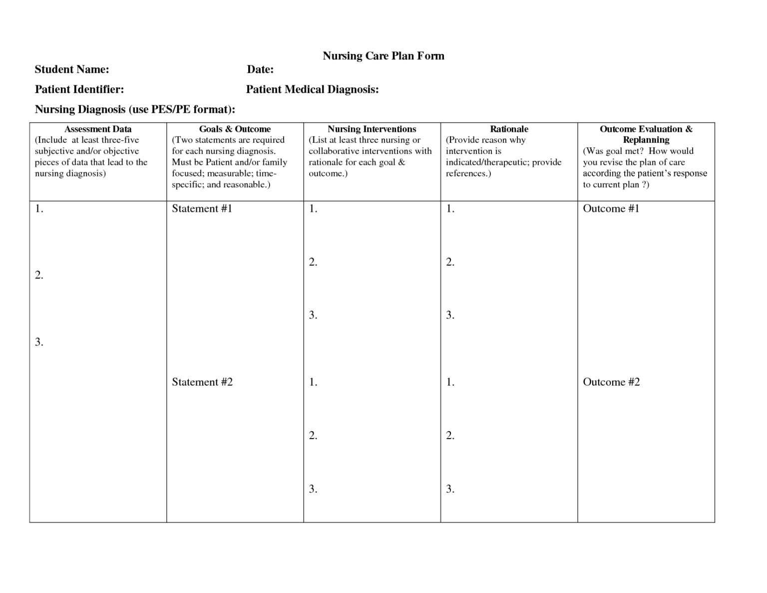 Nursing Care Plan Templates Blank