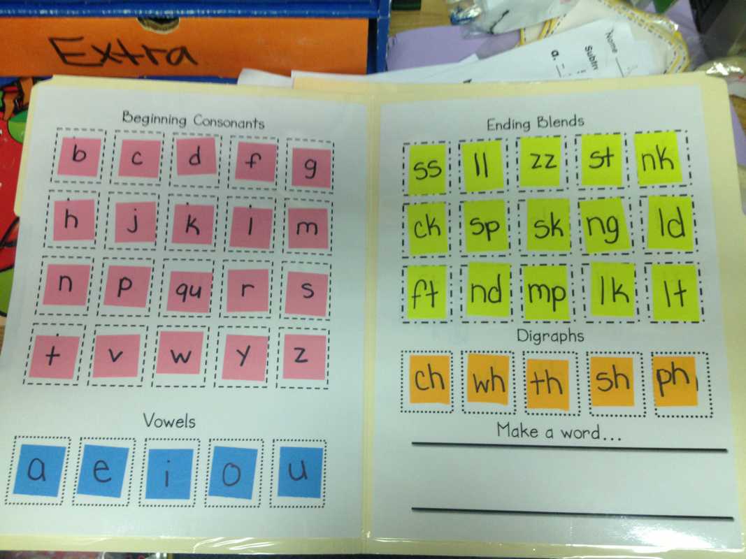 Lively Learners Blog – Learning Laboratory! Inside Making Words Template