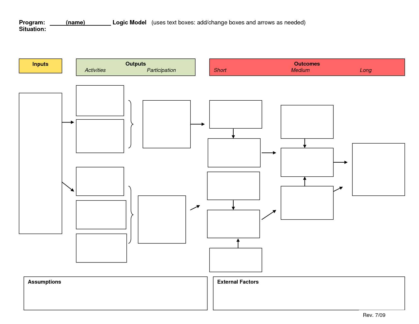 Logic Model Template Word Document – Kenna For Logic Model Template Word