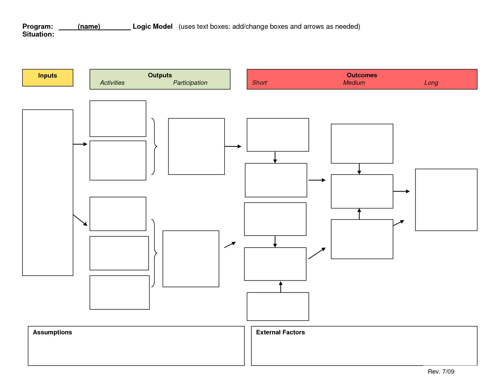 Logic Model Template Word Document – Kenna Inside Logic Model Template Microsoft Word