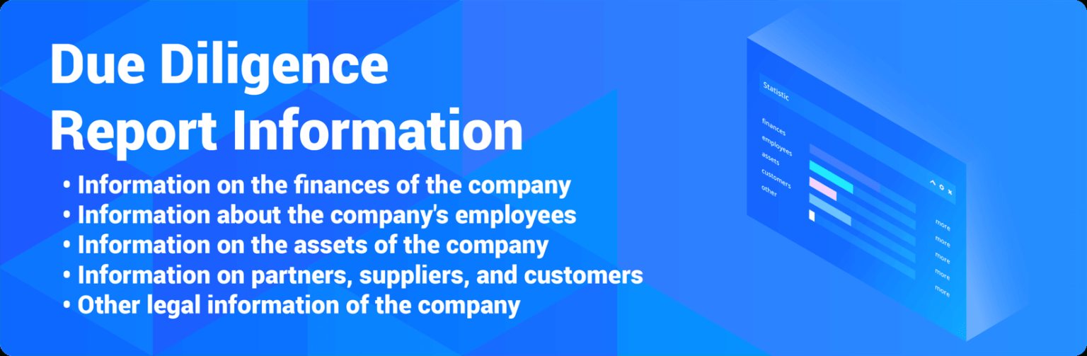 M&a Due Diligence Report [Sample Template + Excel Checklist] Inside