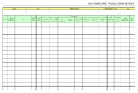 Machine Breakdown Report Template - Atlantaauctionco throughout Machine Breakdown Report Template