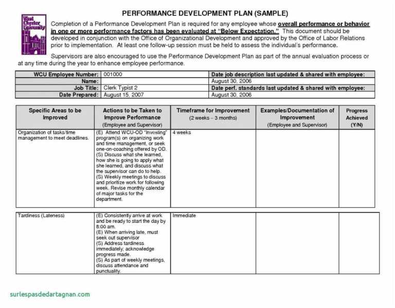 Machine Shop Inspection Report Template Glendale Community In Machine