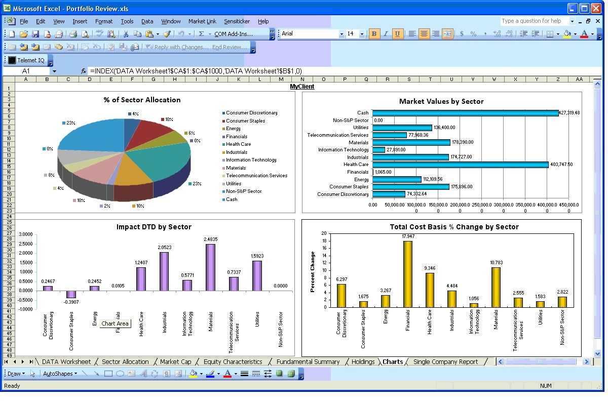 Management Report Strategies Like The Pros | Sales Report Inside Excel Sales Report Template Free Download