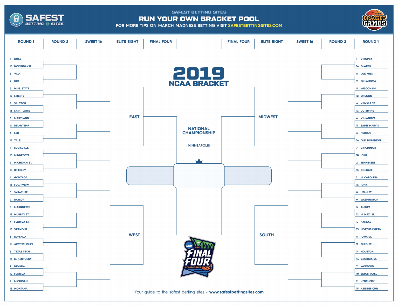 March Madness 2019 Bracket Template (Free Printable Pdf) Inside Blank March Madness Bracket Template