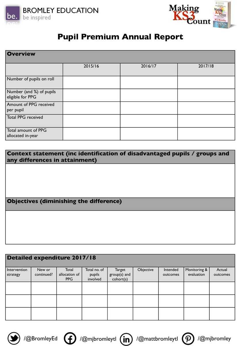 Matt Bromley On Twitter: "new: Download A Fee Pupil Premium Pertaining To Pupil Report Template