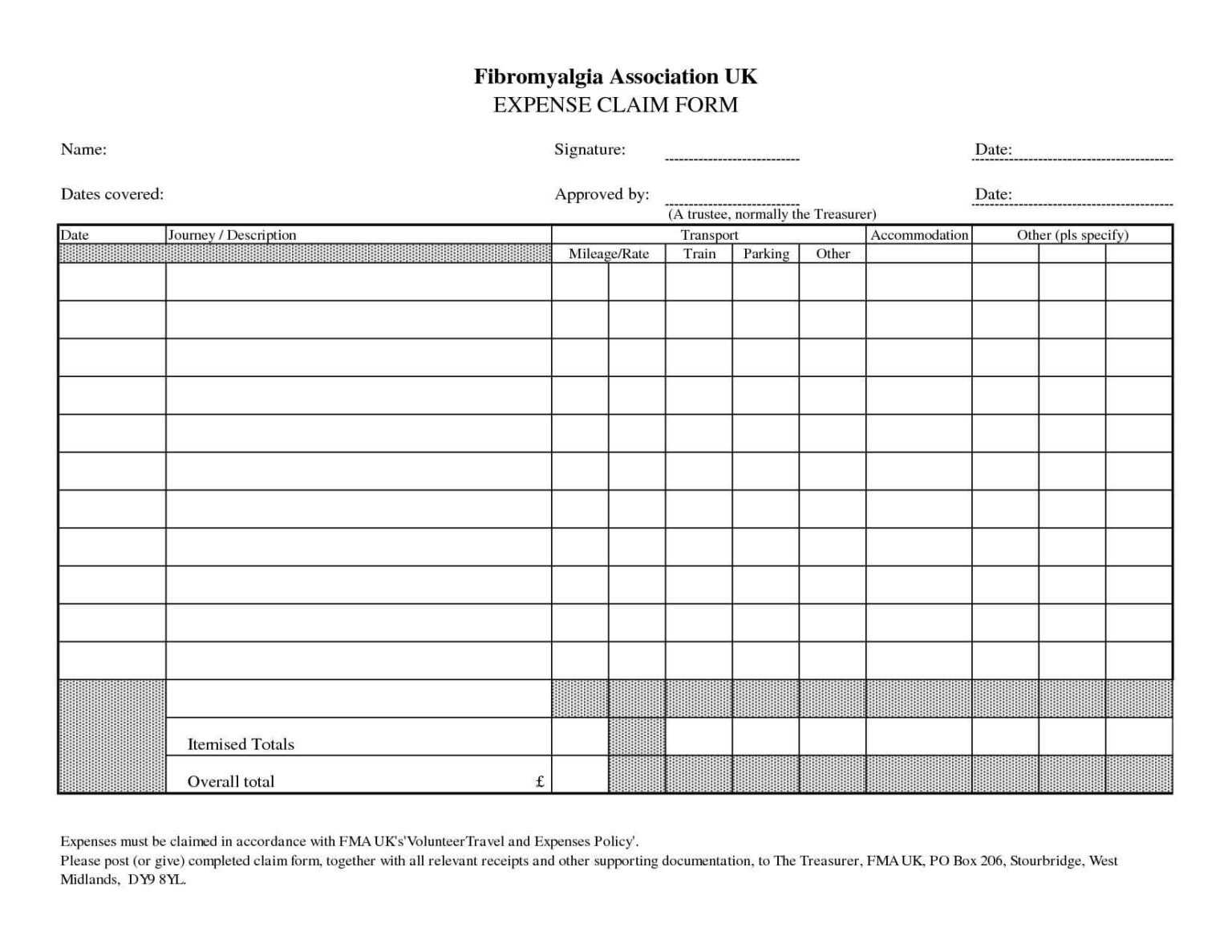 Per Diem Expense Report Template