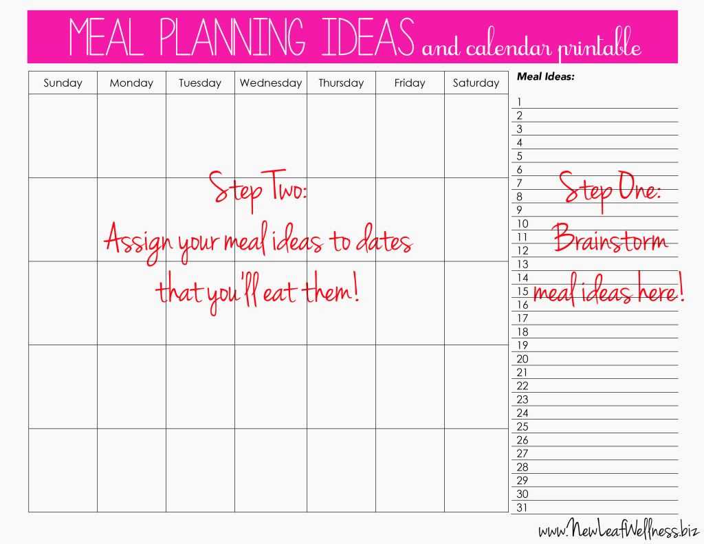 Meal Plan For Two Weeks And Only Grocery Shop Once | Meal Regarding Menu Planning Template Word