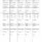 Med Surg Nurse Brain Sheet From Charge Nurse Report Sheet pertaining to Med Surg Report Sheet Templates