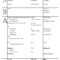 Med Surg Report Sheet Templates – Atlantaauctionco Throughout Charge Nurse Report Sheet Template