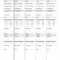 Med Surg Report Sheet Templates – Cumed For Nursing Report Sheet Template