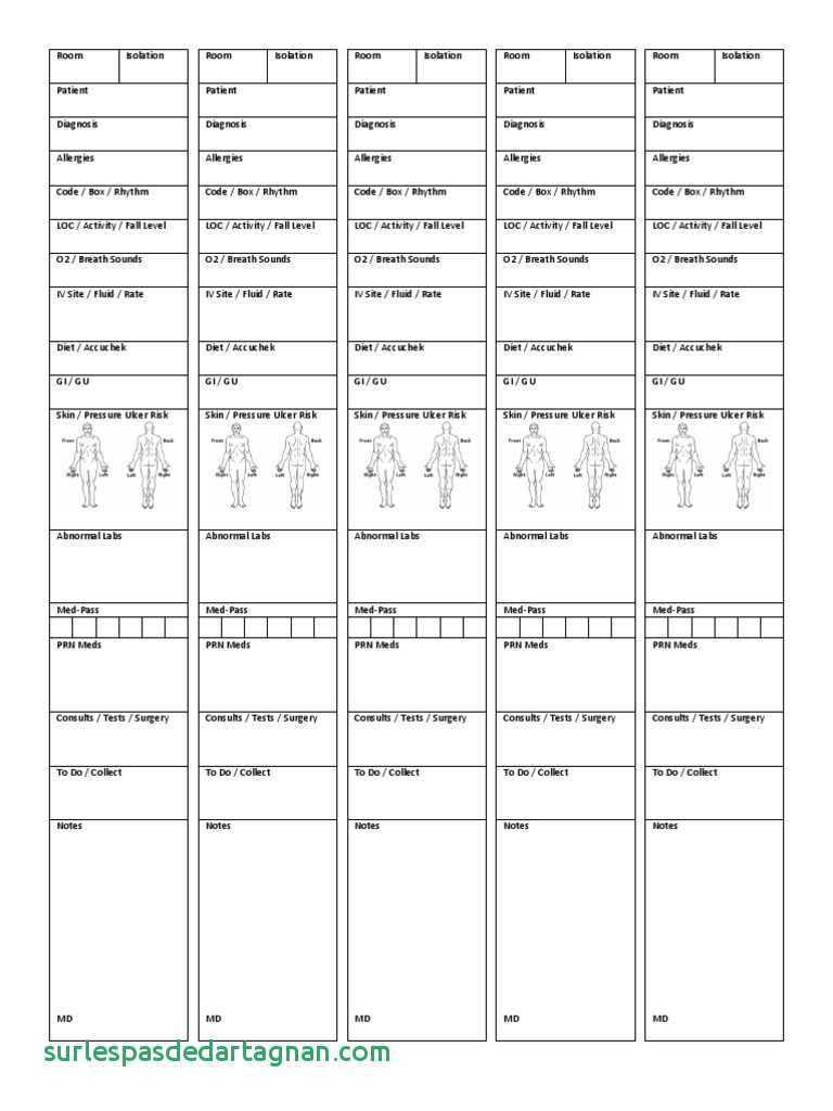 Med Surg Report Sheet Templates – Cumed Within Nurse Report Sheet Templates