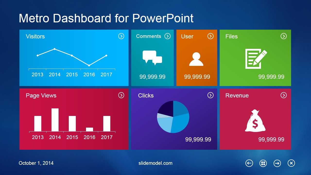 Metro Dashboard Powerpoint Template With Regard To Powerpoint Dashboard Template Free