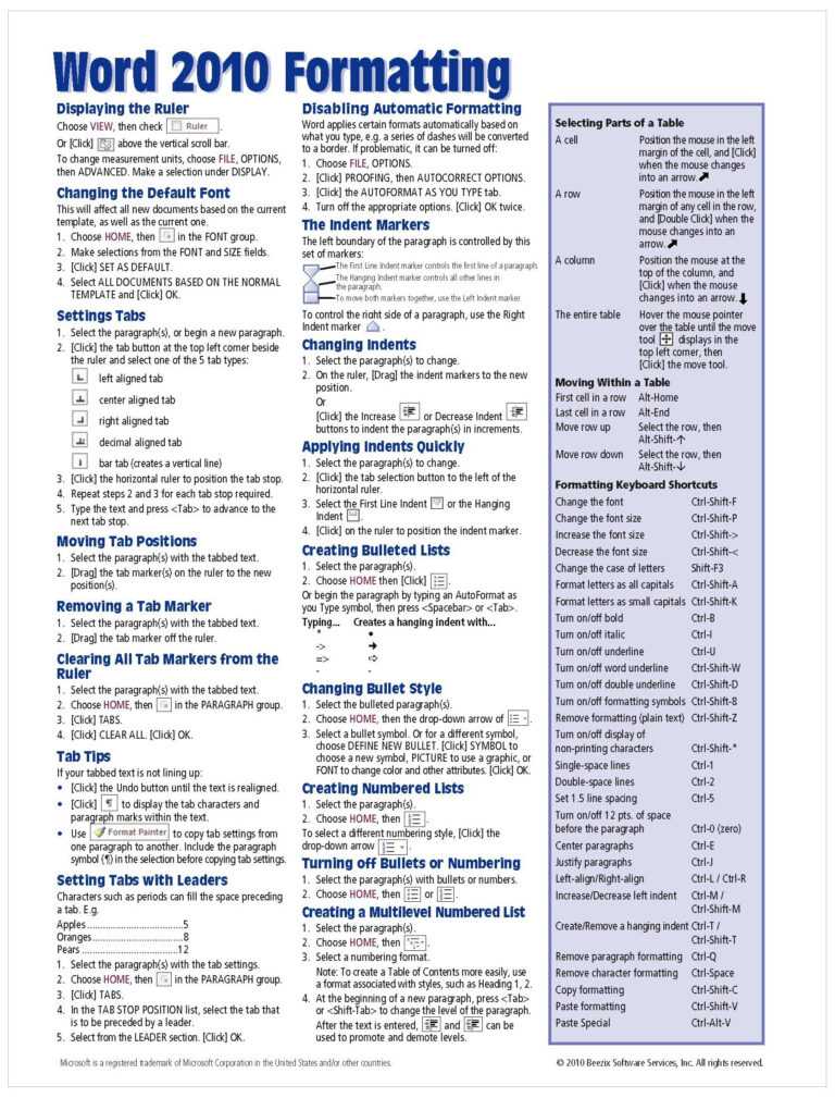 Microsoft Word 2010 Formatting Quick Reference Guide (Cheat With Cheat