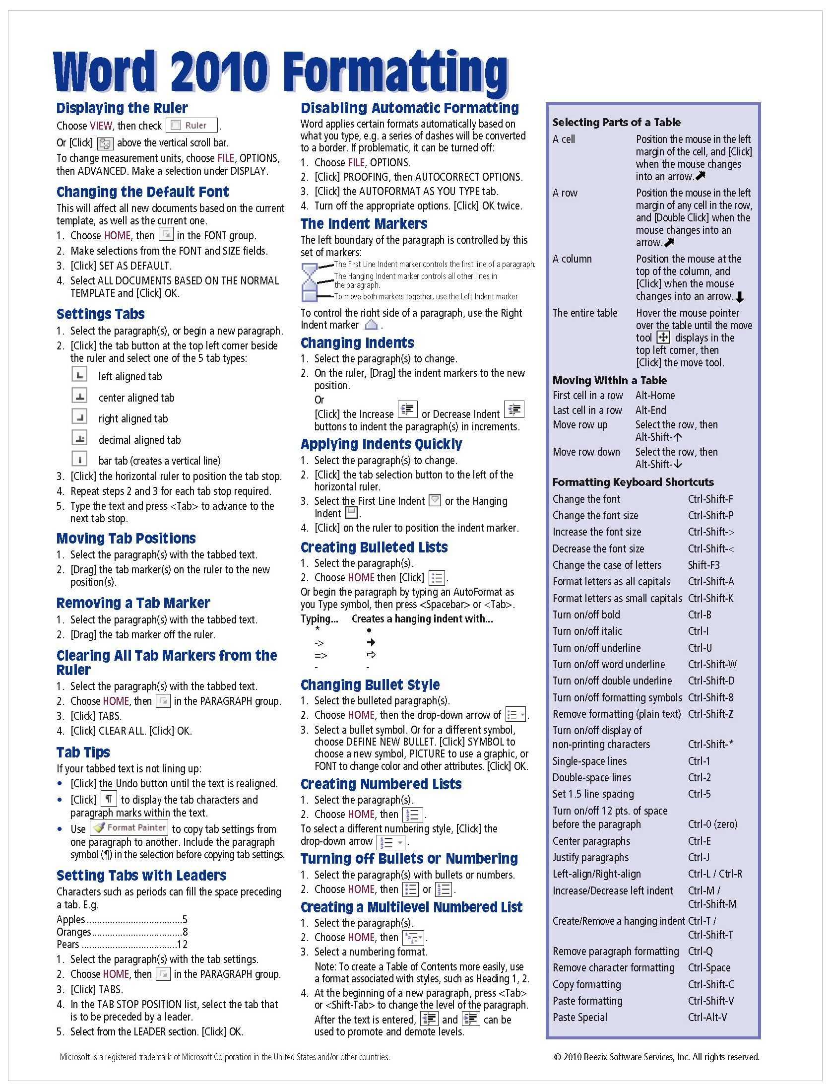 Microsoft Word 2010 Formatting Quick Reference Guide (Cheat With Cheat Sheet Template Word
