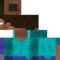 Minecraft Skins Template | Madinbelgrade Intended For Minecraft Blank Skin Template
