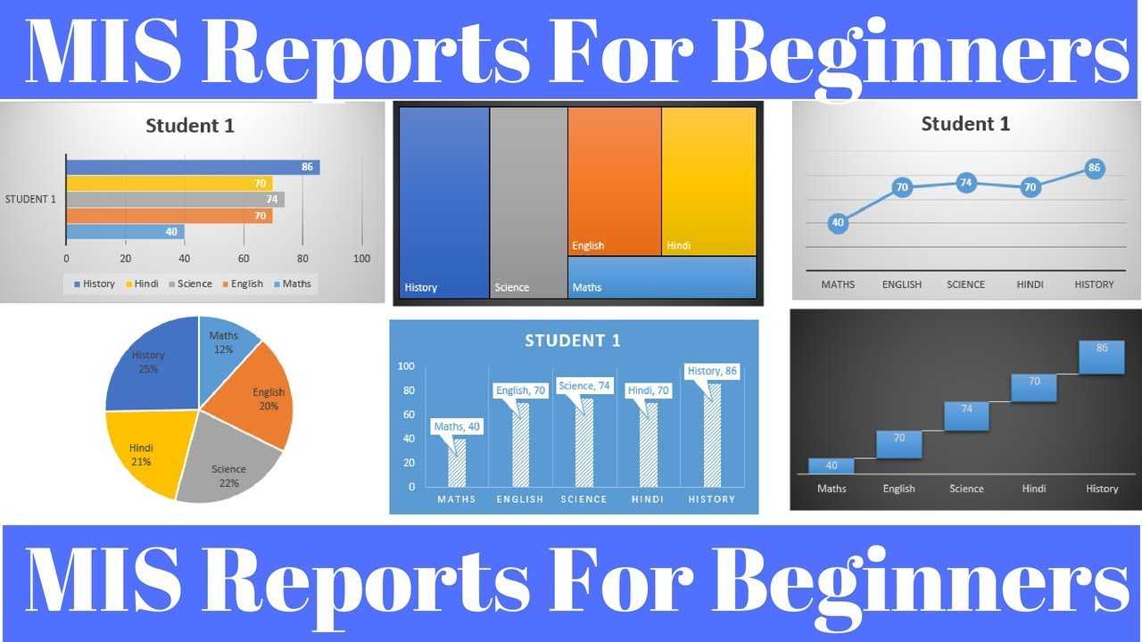 Mis Report In Excel For Beginners Within Mi Report Template