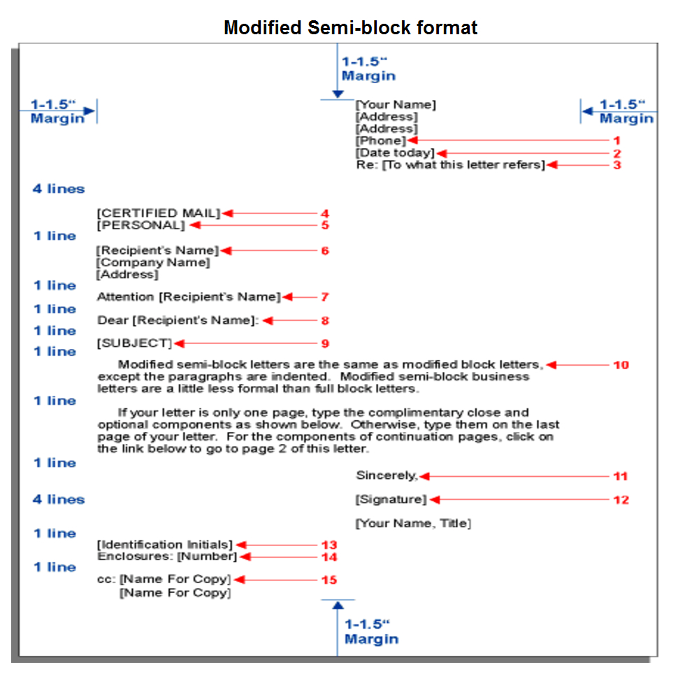 Modified Semi Block Format | Formal Letter In Modified Block Letter Template Word