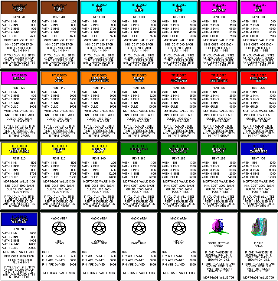 Monopoly Title Deed Cards Template | Spil Og Skabeloner For Monopoly Property Cards Template