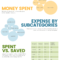 Monthly Budget Report For Annual Budget Report Template