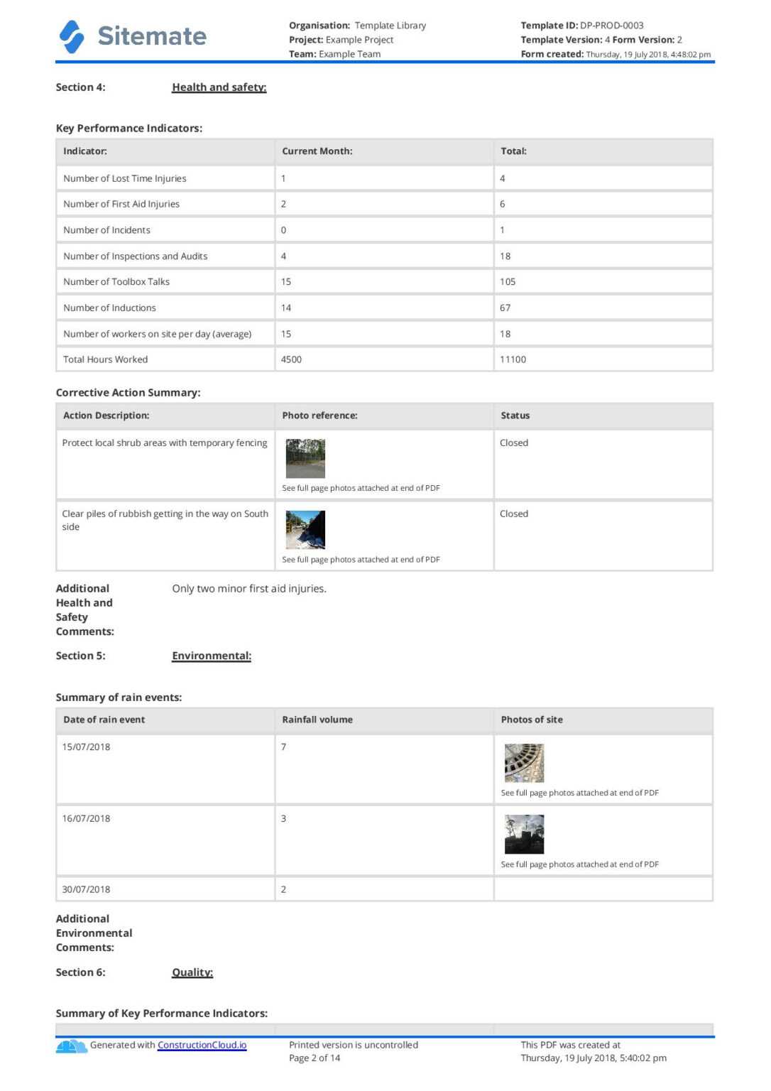 Production Status Report Template