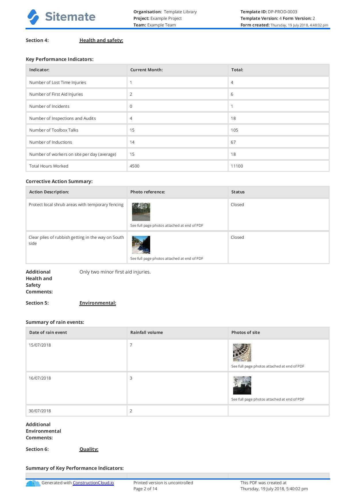 Monthly Construction Progress Report Template: Use This Inside Production Status Report Template