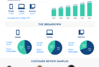 Monthly Consumer Activity Report Template with regard to Monthly Activity Report Template