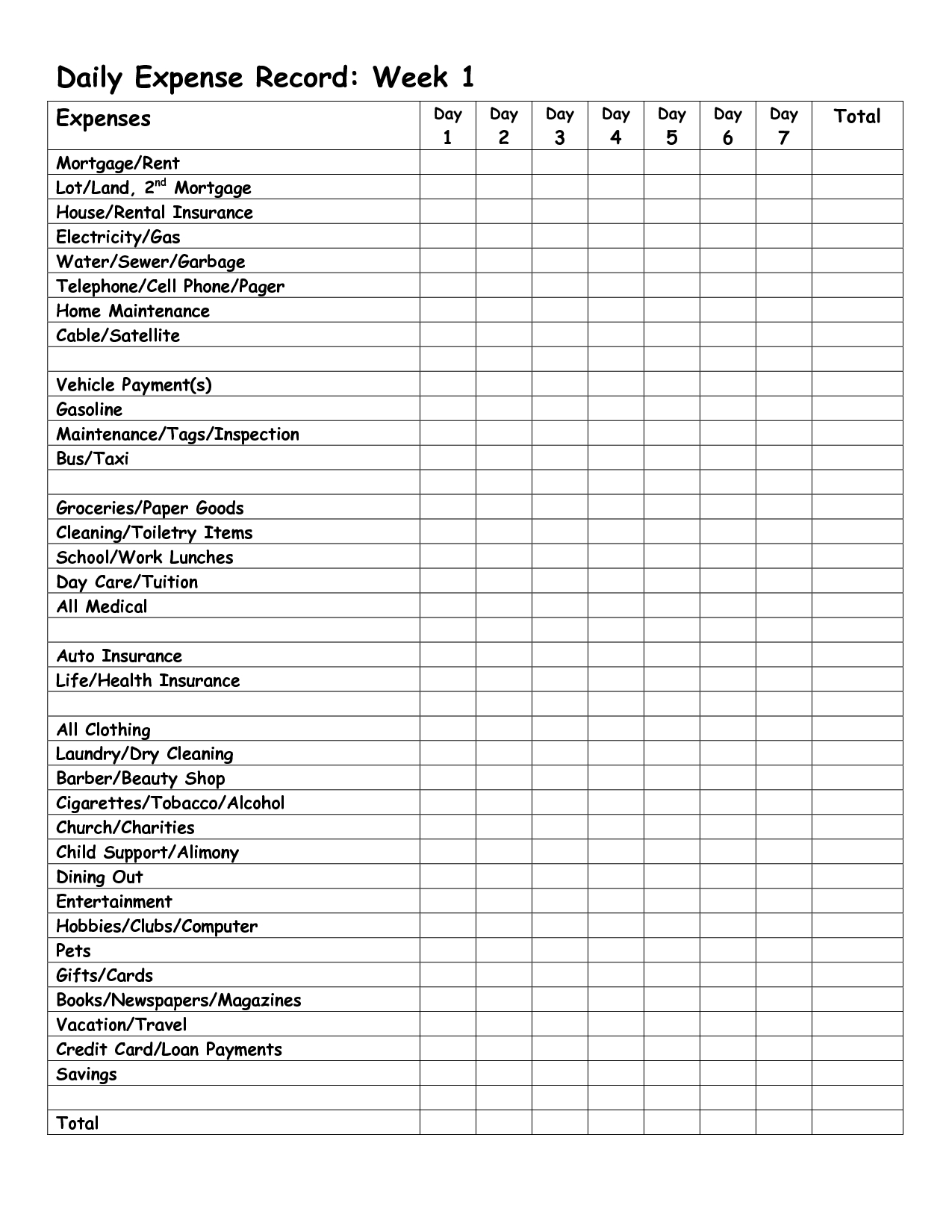 Monthly Expense Report Template | Daily Expense Record Week For Daily Expense Report Template