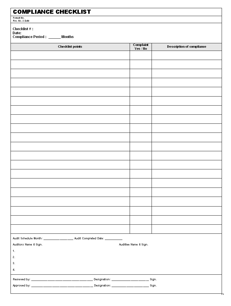 Monthly Health And Safety Report Template - Atlantaauctionco For Annual Health And Safety Report Template