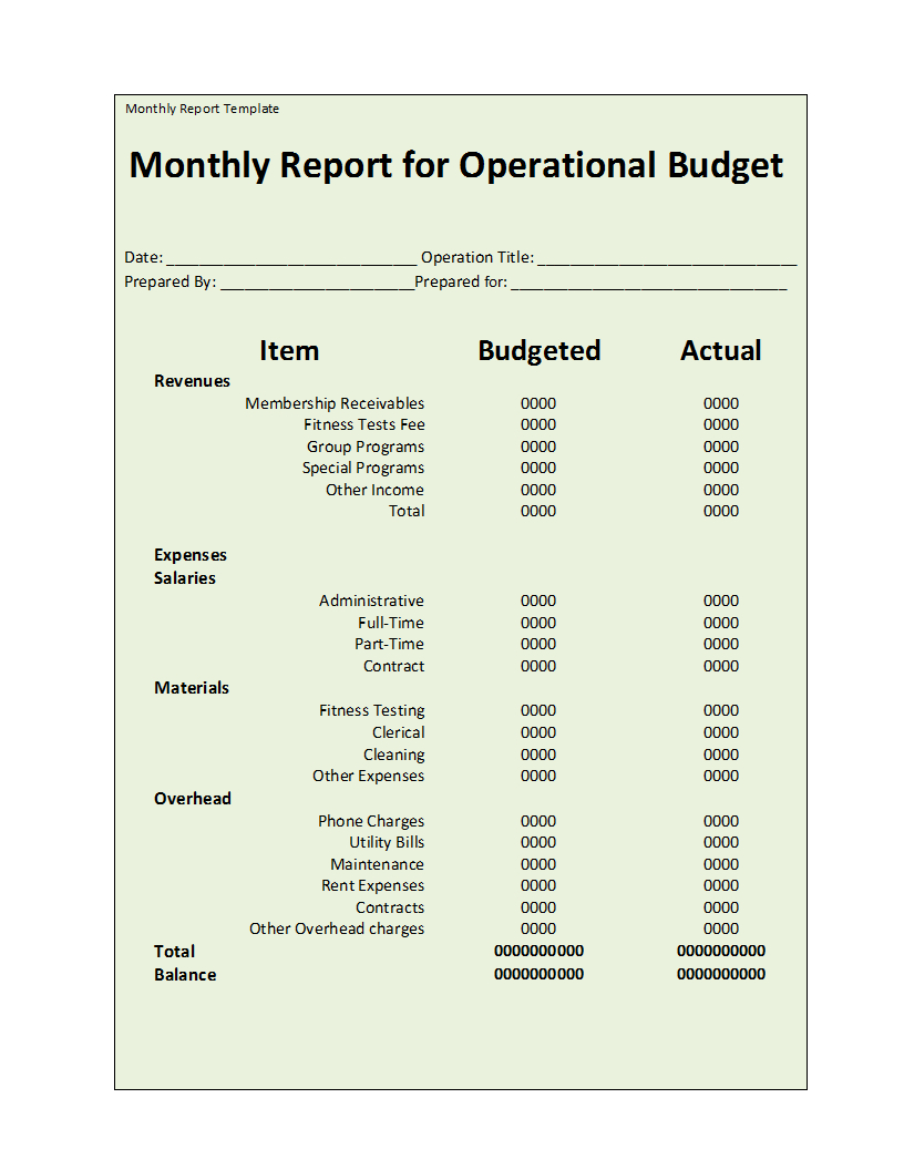 Monthly Report Template With Monthly Financial Report Template