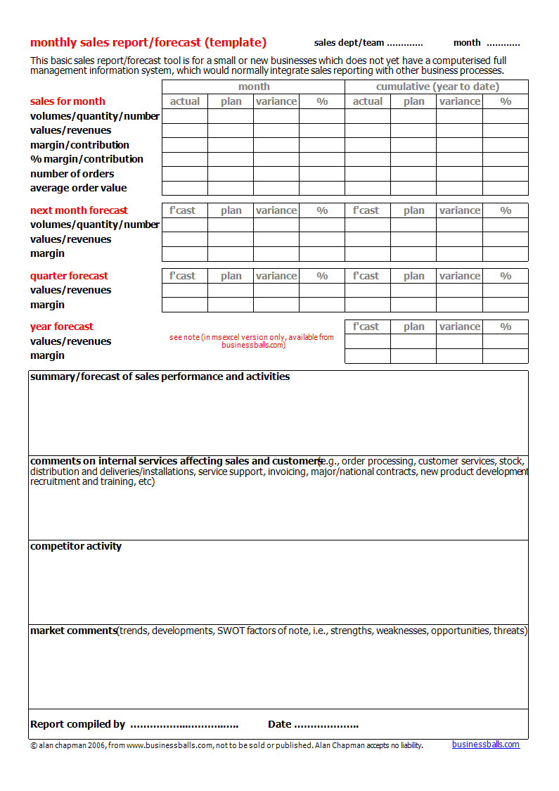 Monthly Sales Forecast Report Template | Templates At Within Sales Team Report Template