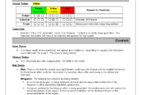 Monthly Status Report | Templates At Allbusinesstemplates in Monthly Status Report Template