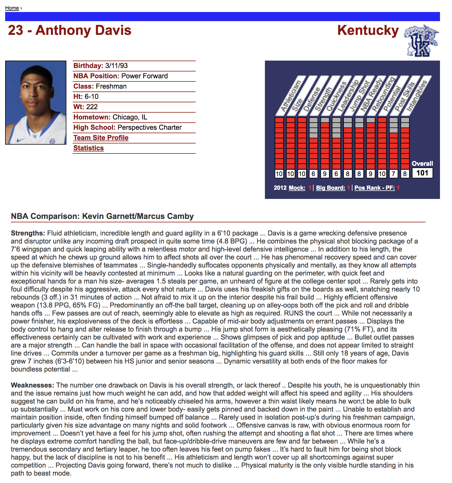 My Model Monday: Nba Draft Scouting Text Analysis | Model 284 In Basketball Player Scouting Report Template