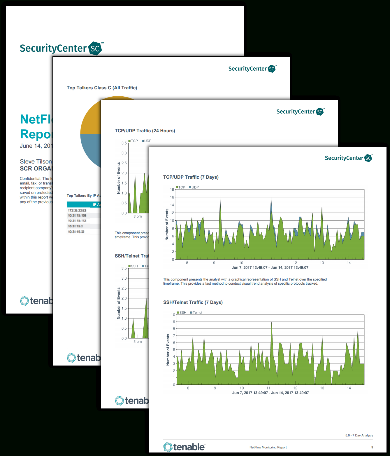 Netflow Monitor Report – Sc Report Template | Tenable® Inside Network Analysis Report Template