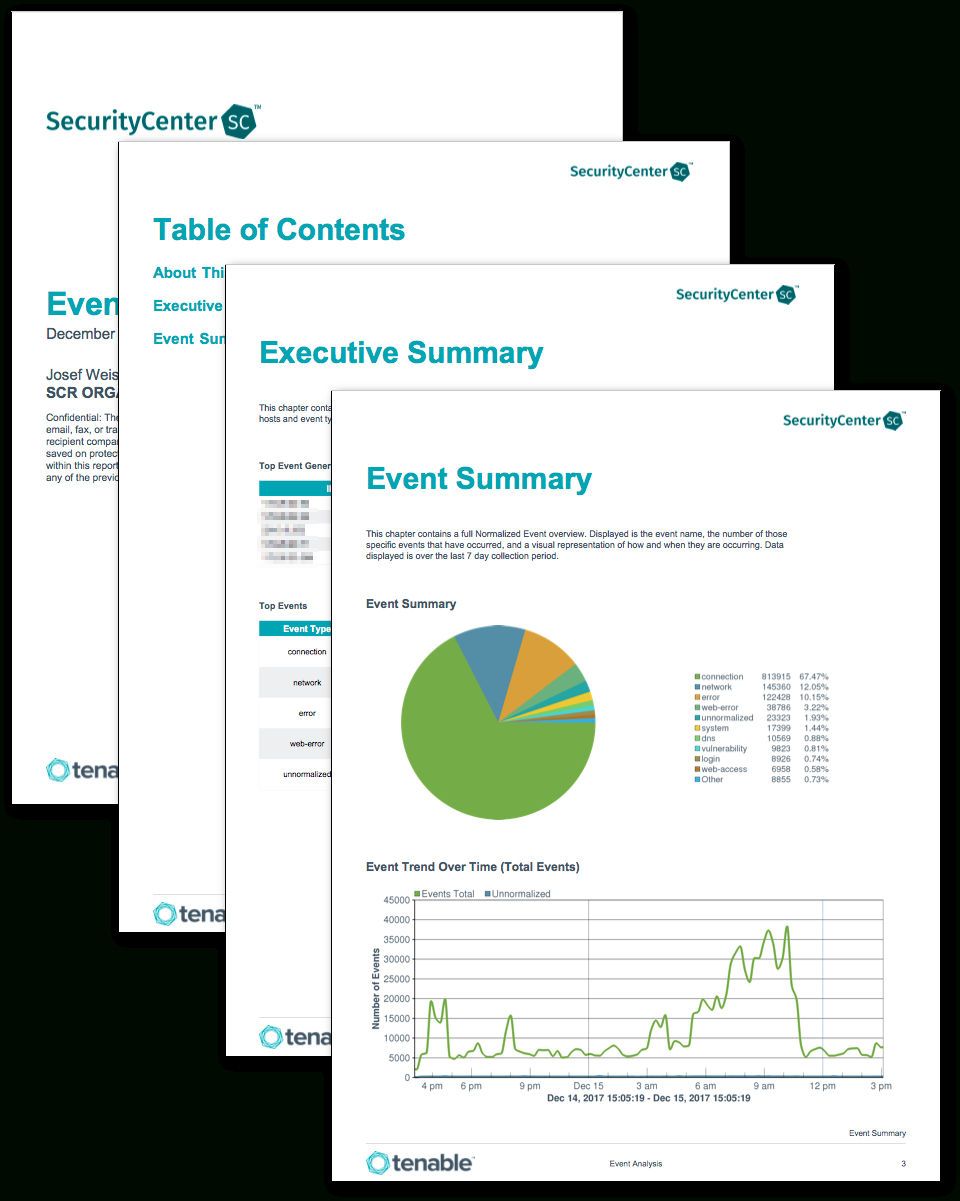 Network Analysis Report Template – Atlantaauctionco For Network Analysis Report Template