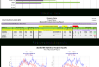 Network Analysis Report Template - Atlantaauctionco with regard to Network Analysis Report Template