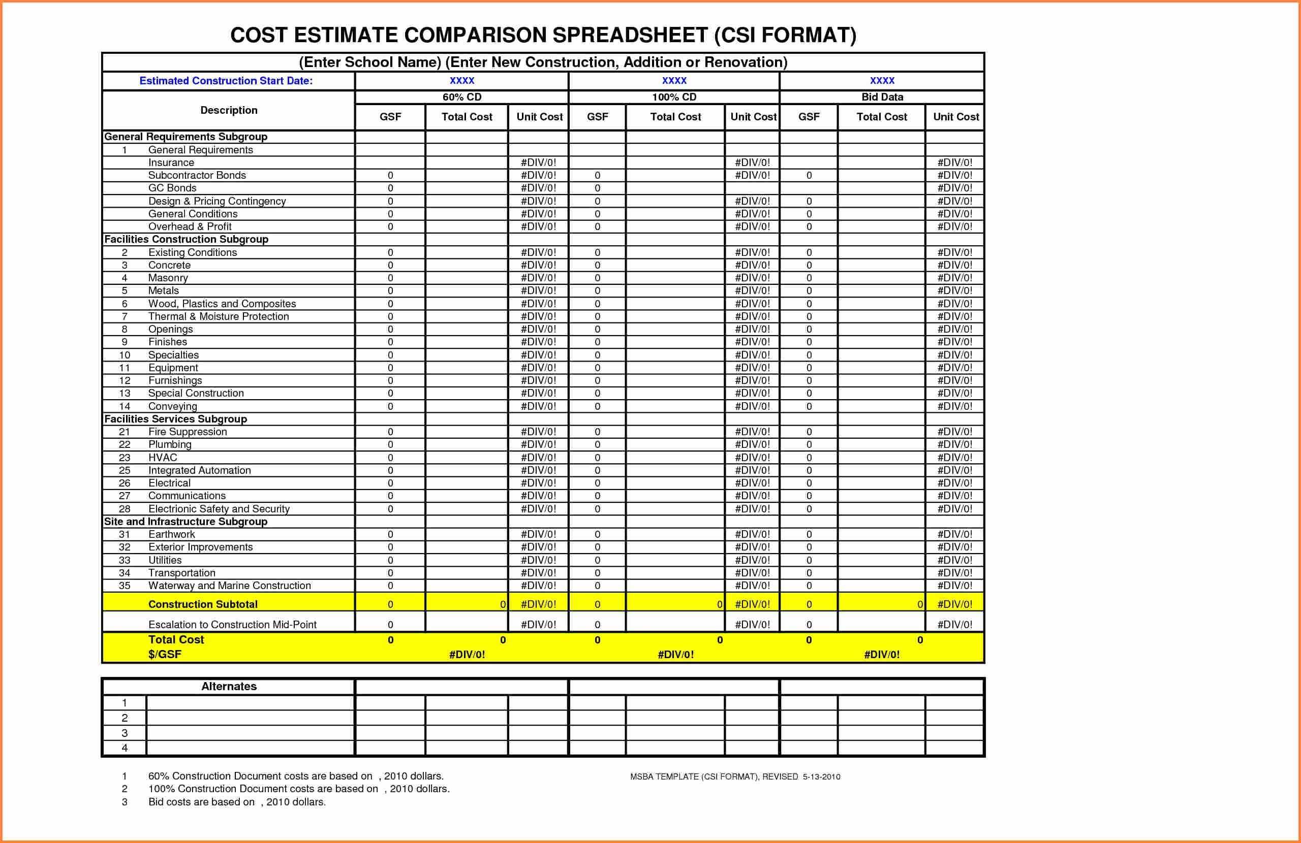 New Excel Estimates Templates #exceltemplate #xls Throughout Construction Cost Report Template