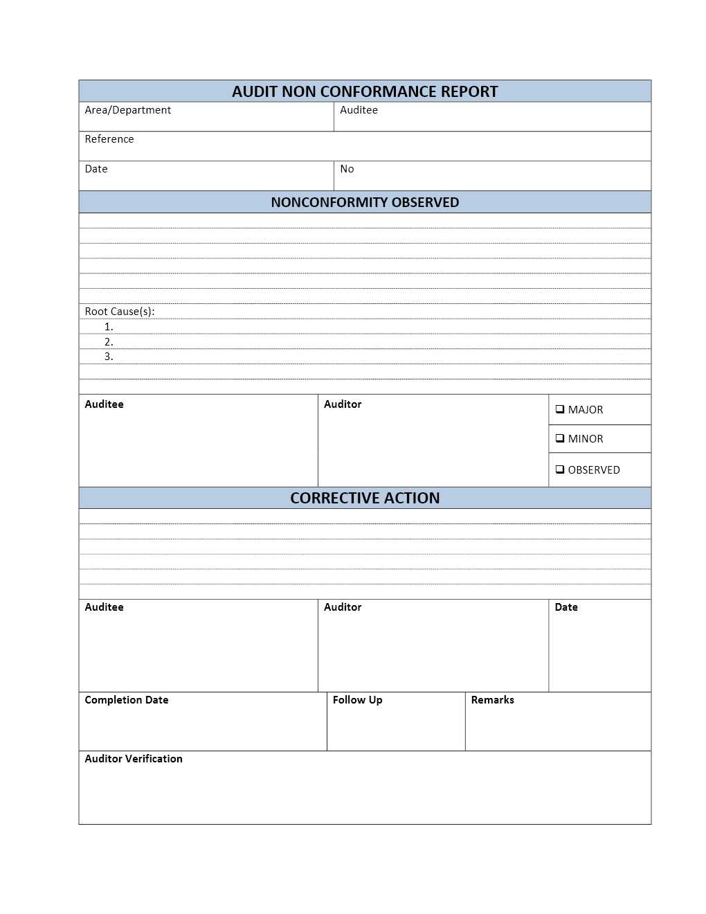Non Conformance Report Form Template – Atlantaauctionco Within Non Conformance Report Form Template