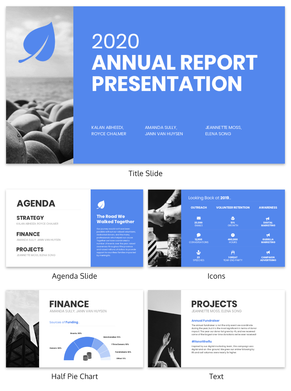 a presentation or report